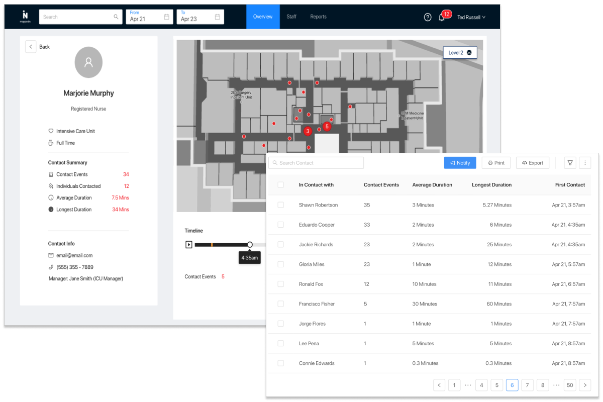 contact tracing dashboard